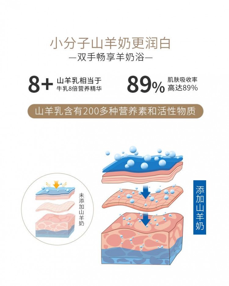 给你的双足来个SPA